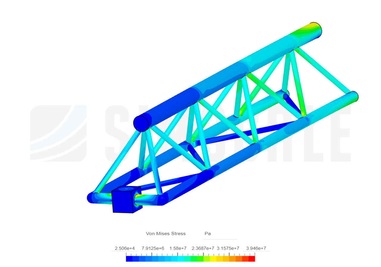 Tutorial - Linear static analysis of a crane image