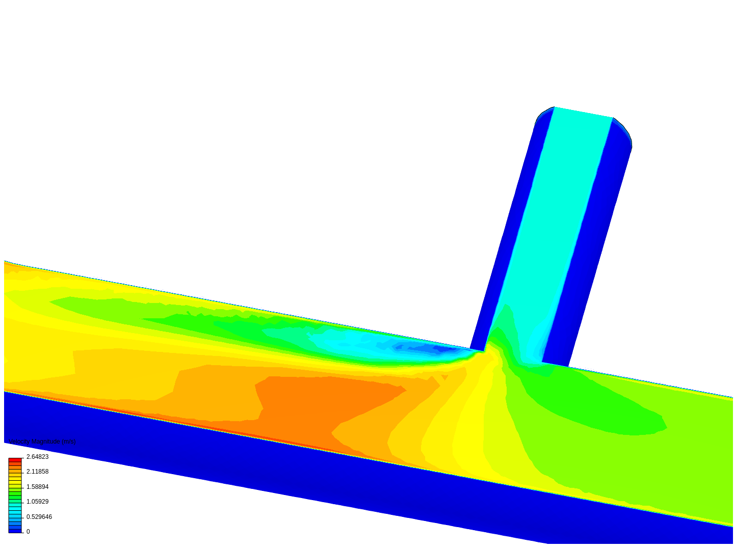 Tutorial 2: Pipe junction flow image