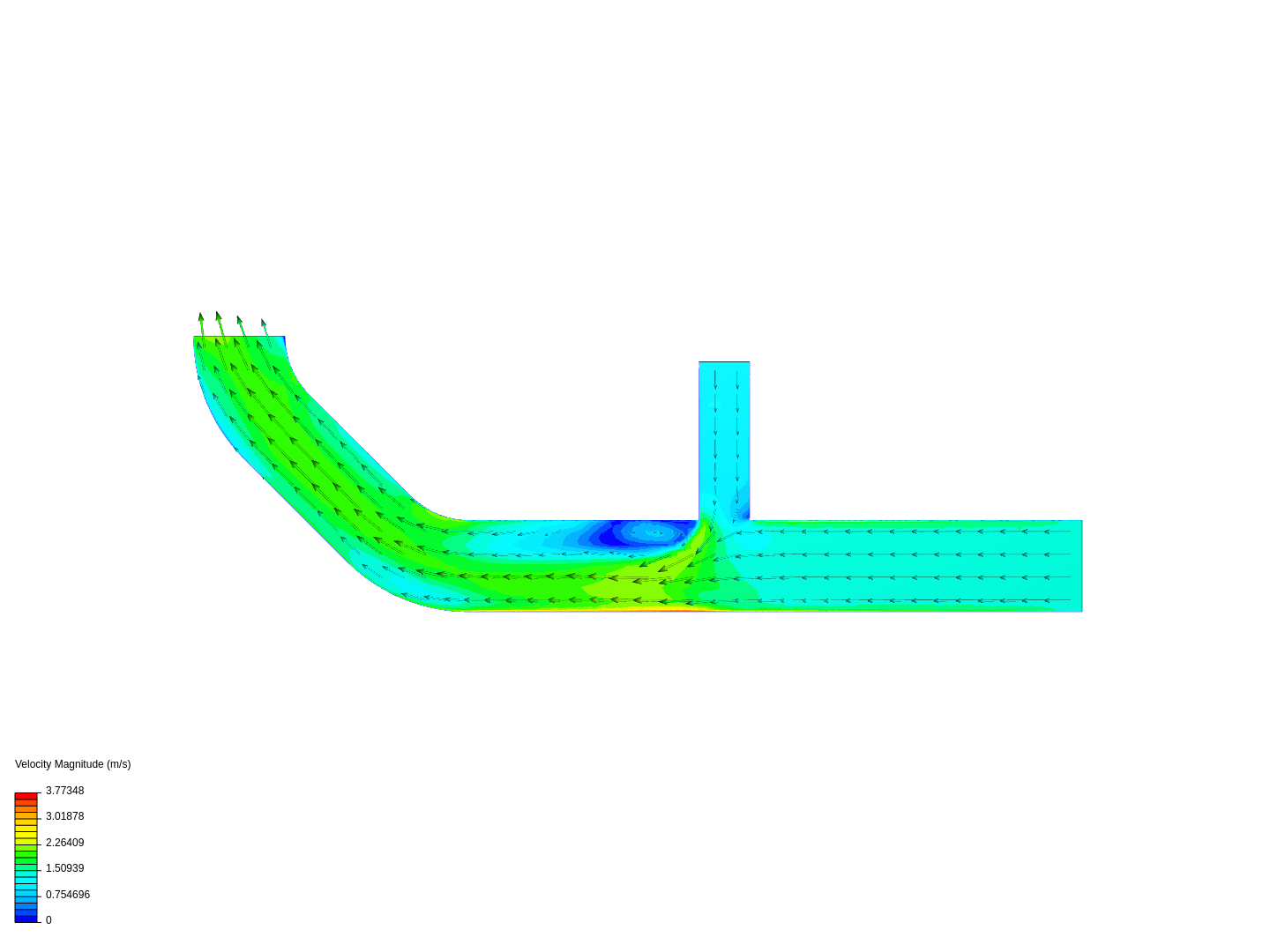 Tutorial 2: Pipe junction flow image