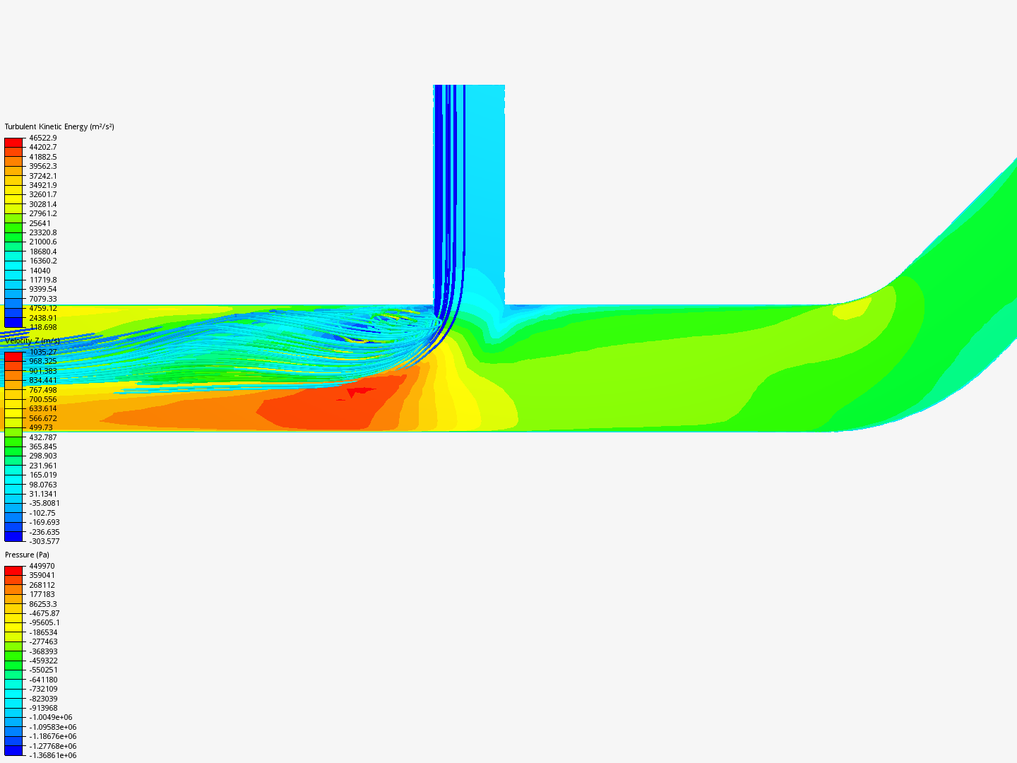 Tutorial 2: Pipe junction flow image