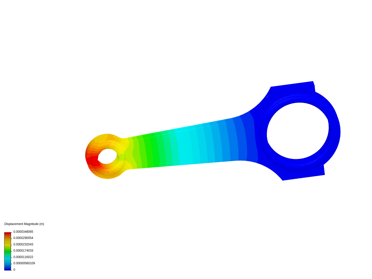 Connecting rod stress analysis image