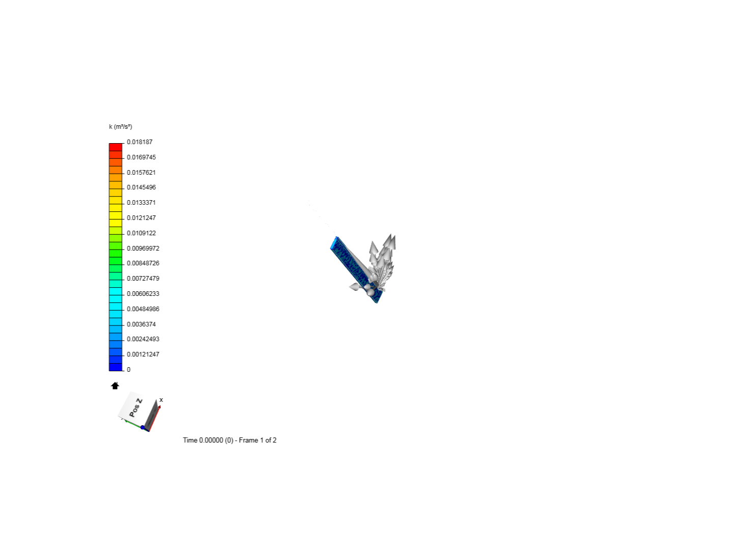 CFD on High Sea image