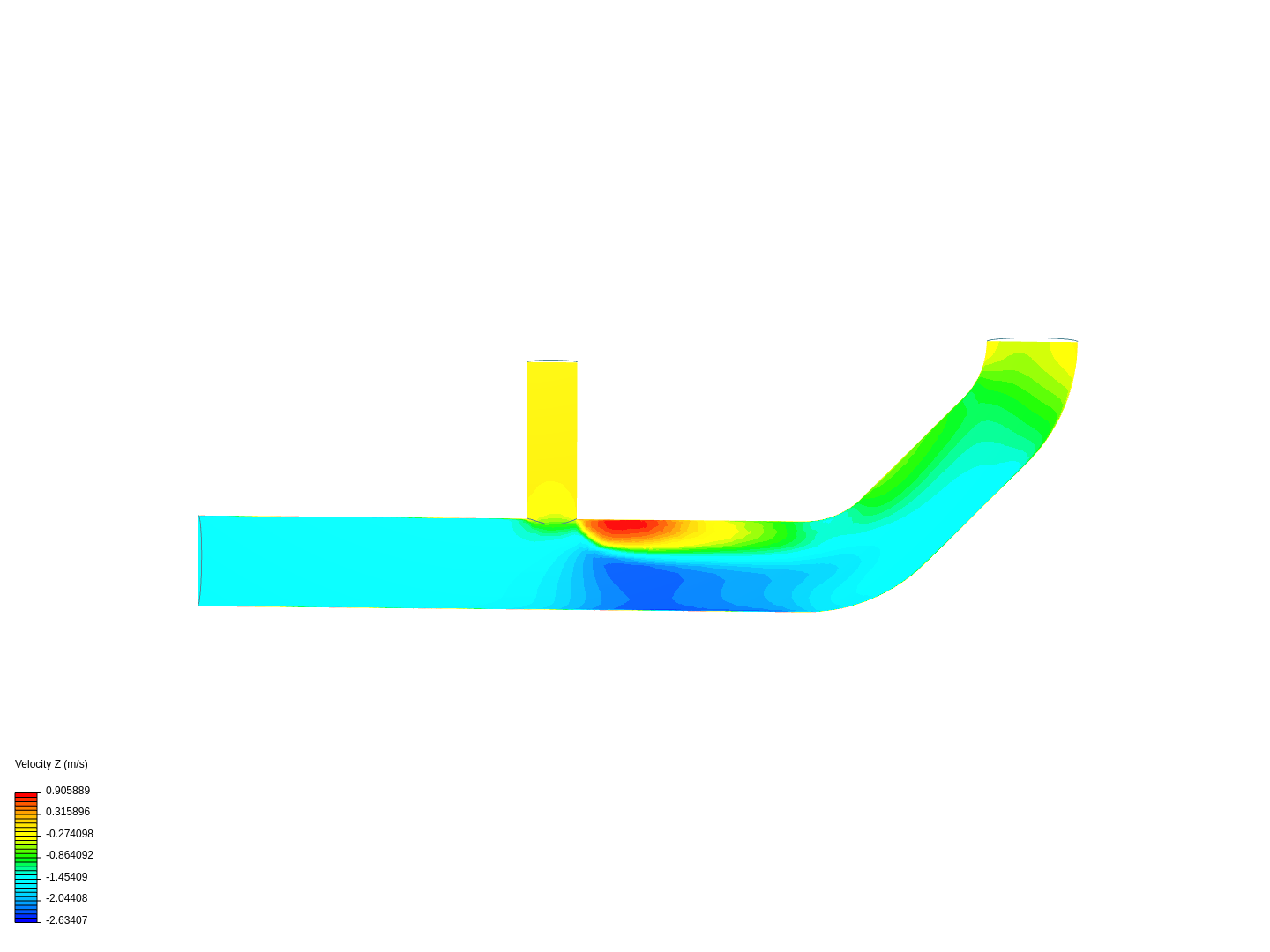 Tutorial 2: Pipe junction flow image