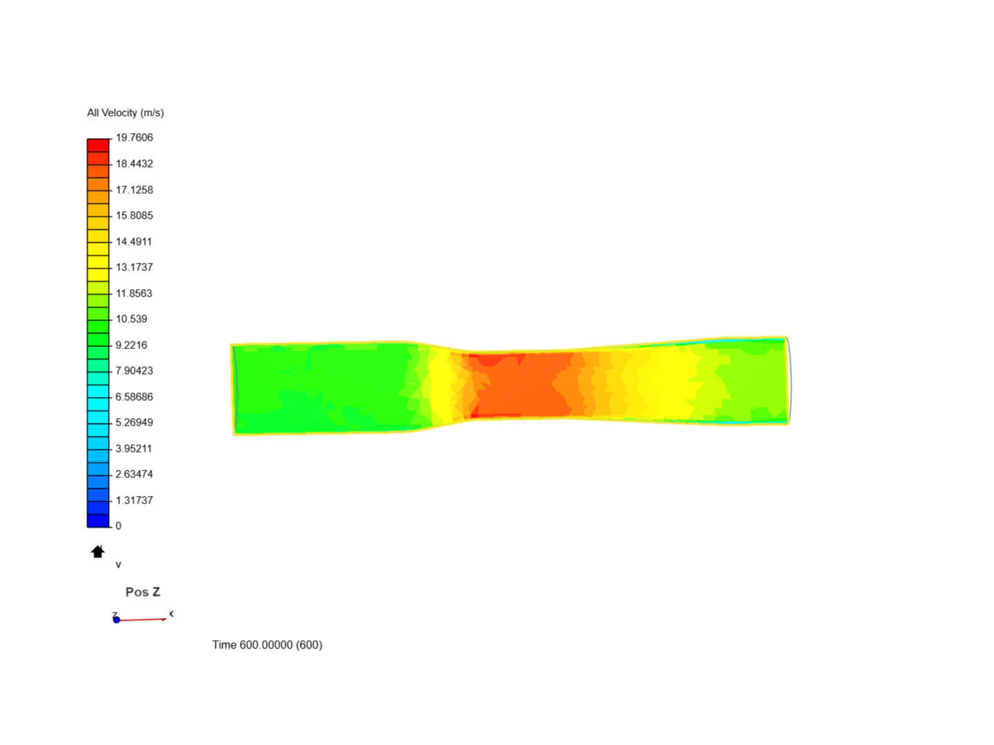 Venturi Meter -CHEG341 image