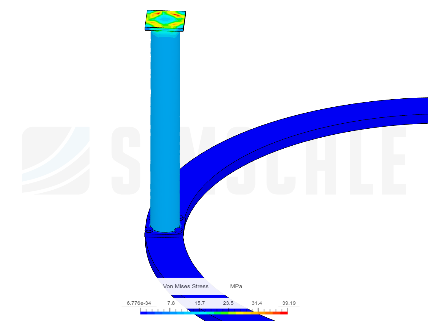 side pillar analysis image