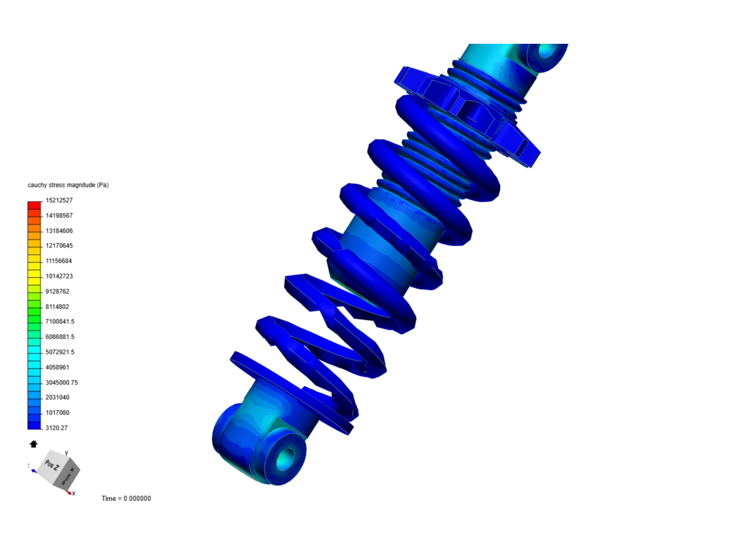 spring shock absorber - Copy image