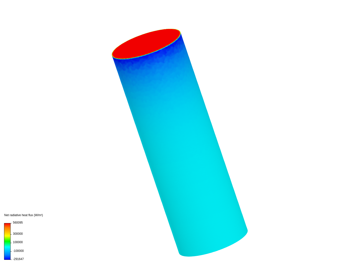 radiation in a cylinder image