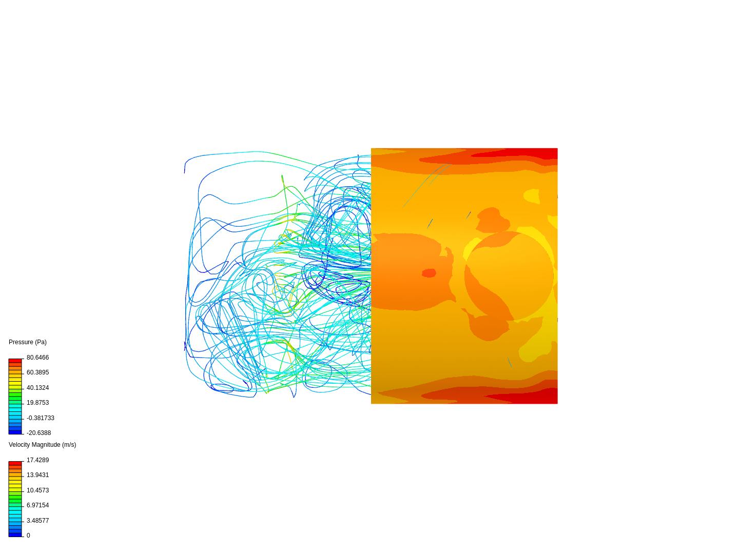 Chamber flow image