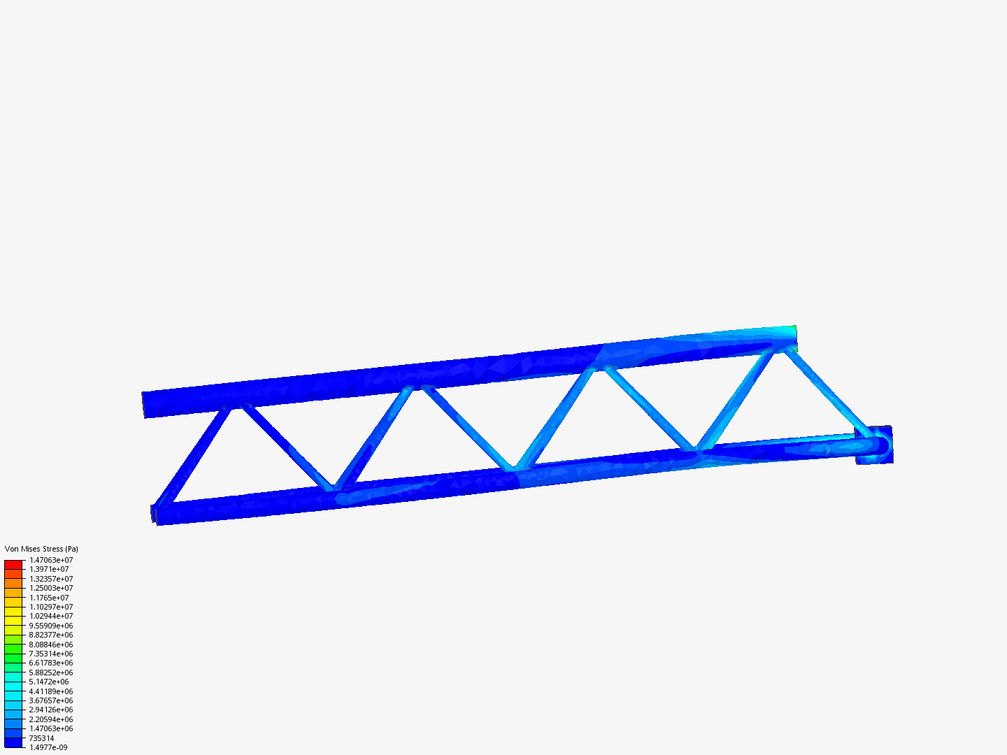 Tutorial - Linear static analysis of a crane image