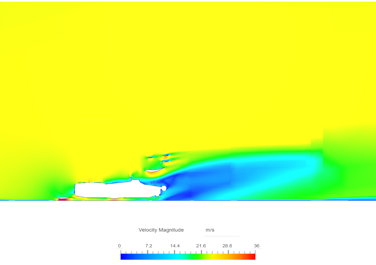 Acceleration & Braking - Copy - Copy image