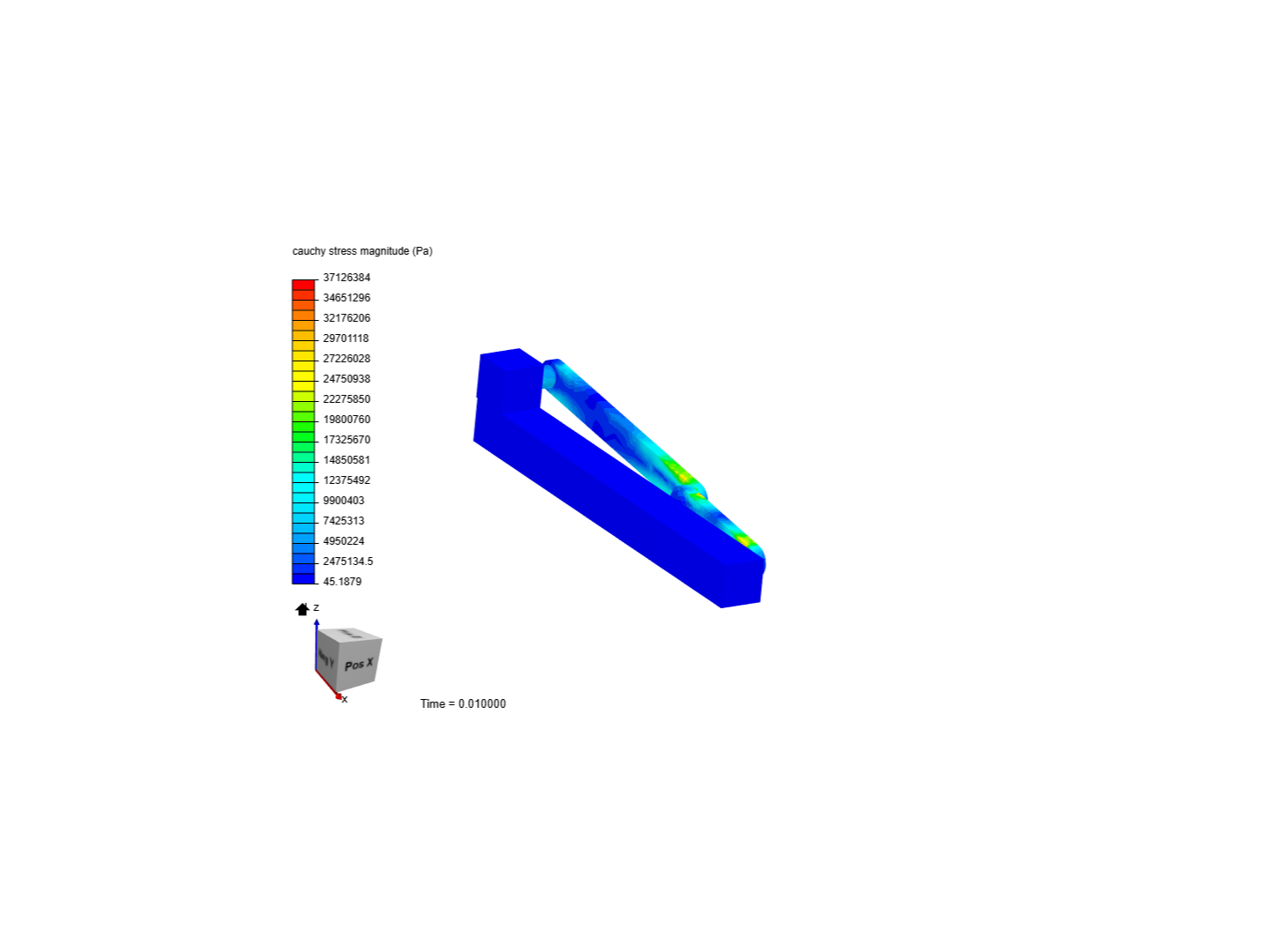 Dynamics 2 image