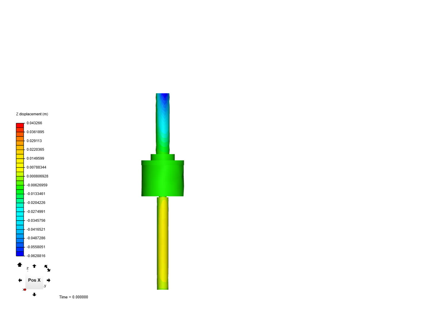 Static frame simplified image