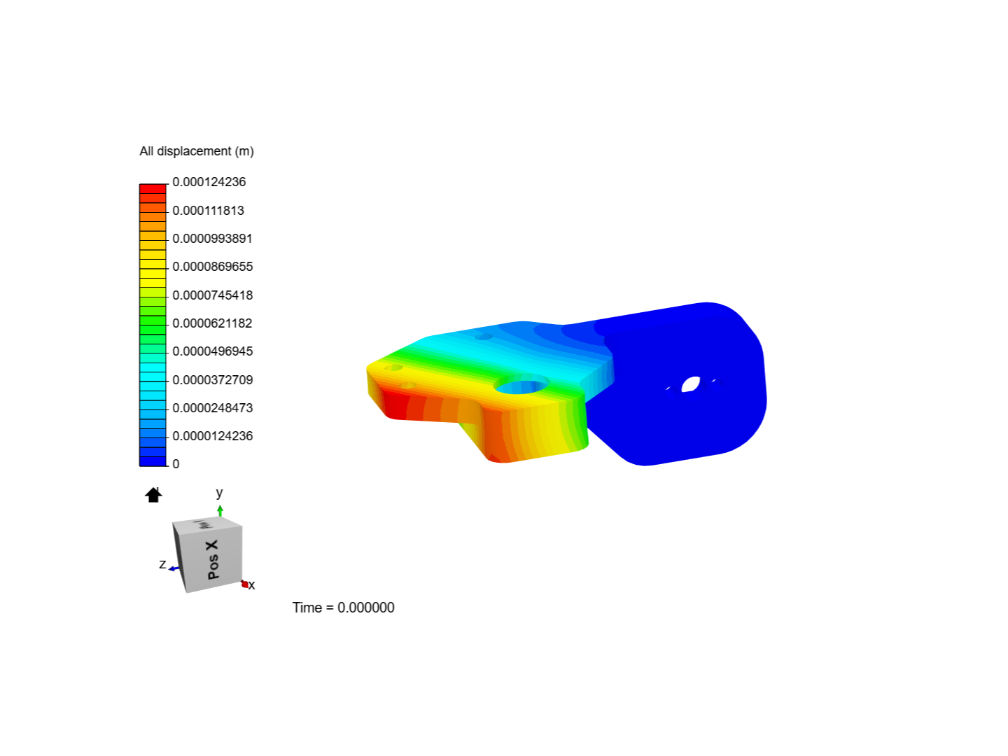 FEA method image