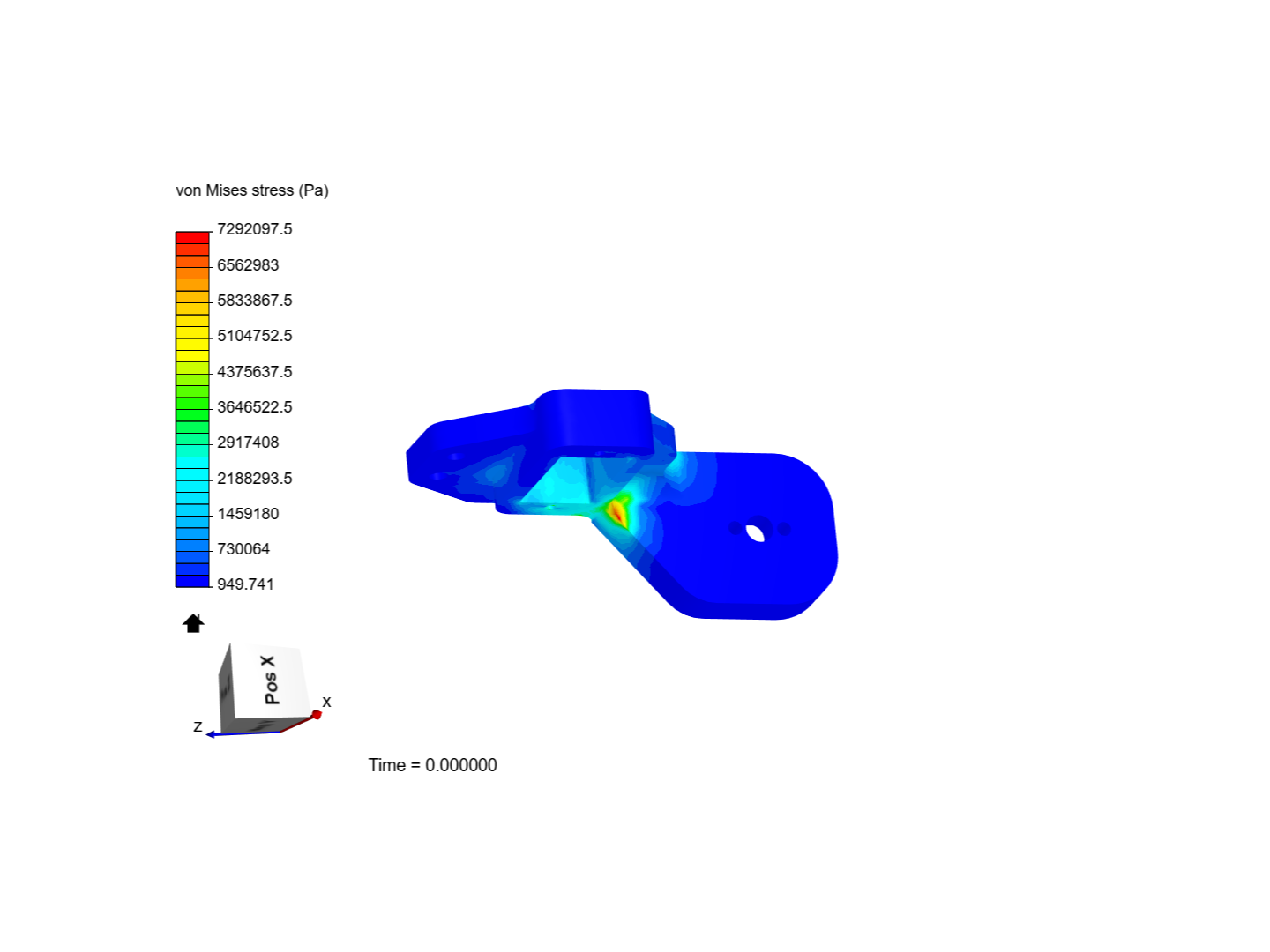 FEA of gripper base image