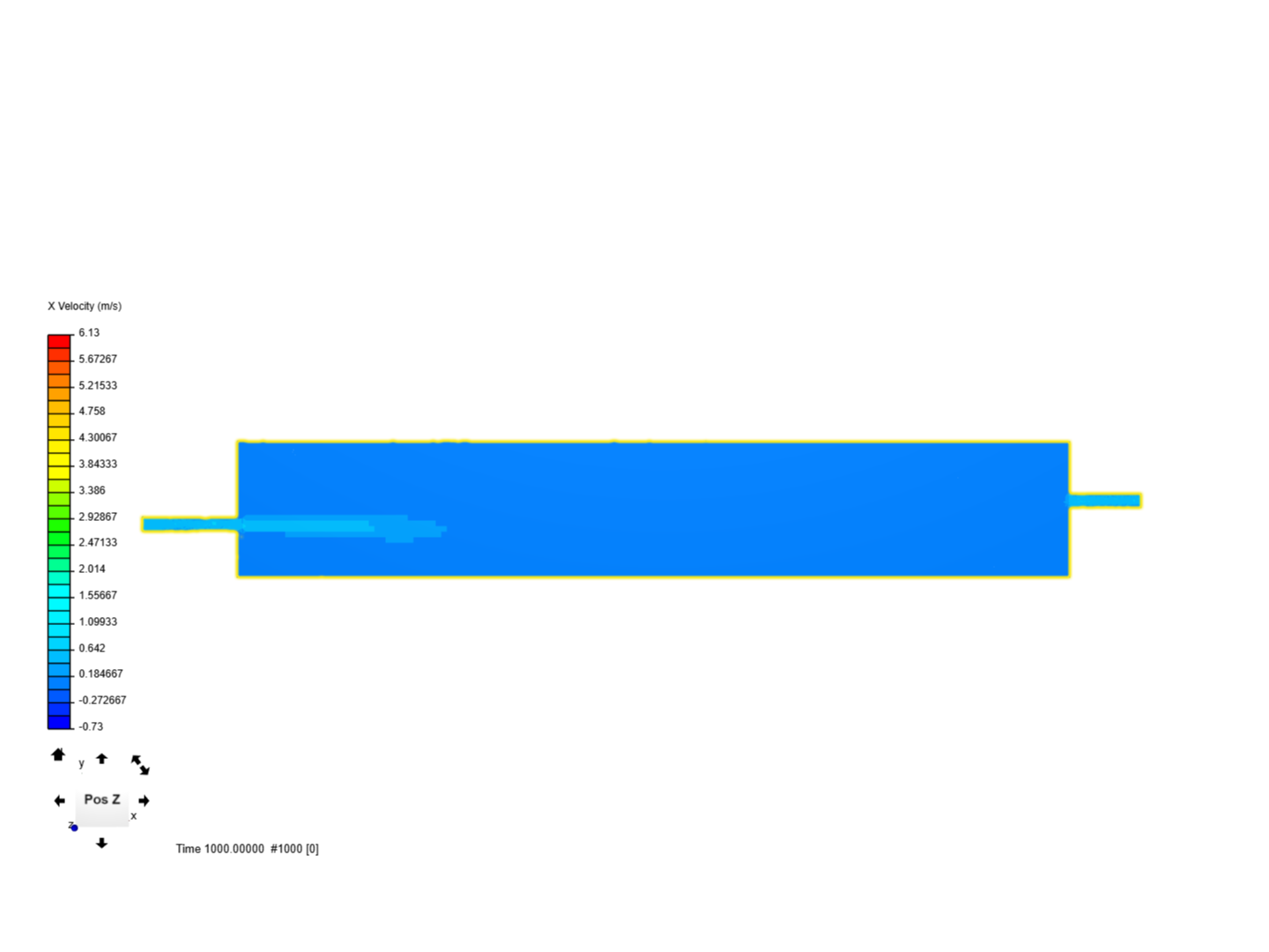 Flow through tube - small inlet/outlet image