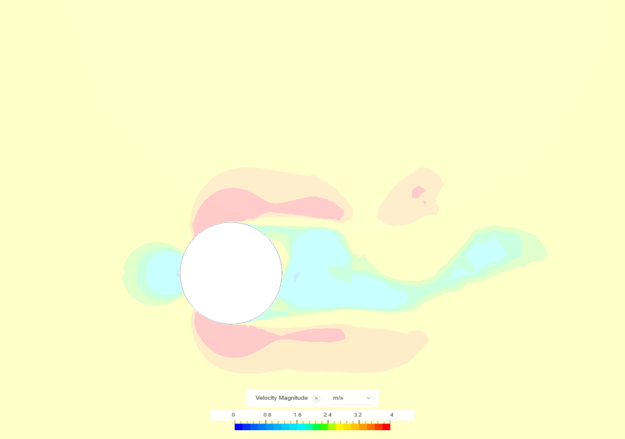 Vortex shedding image