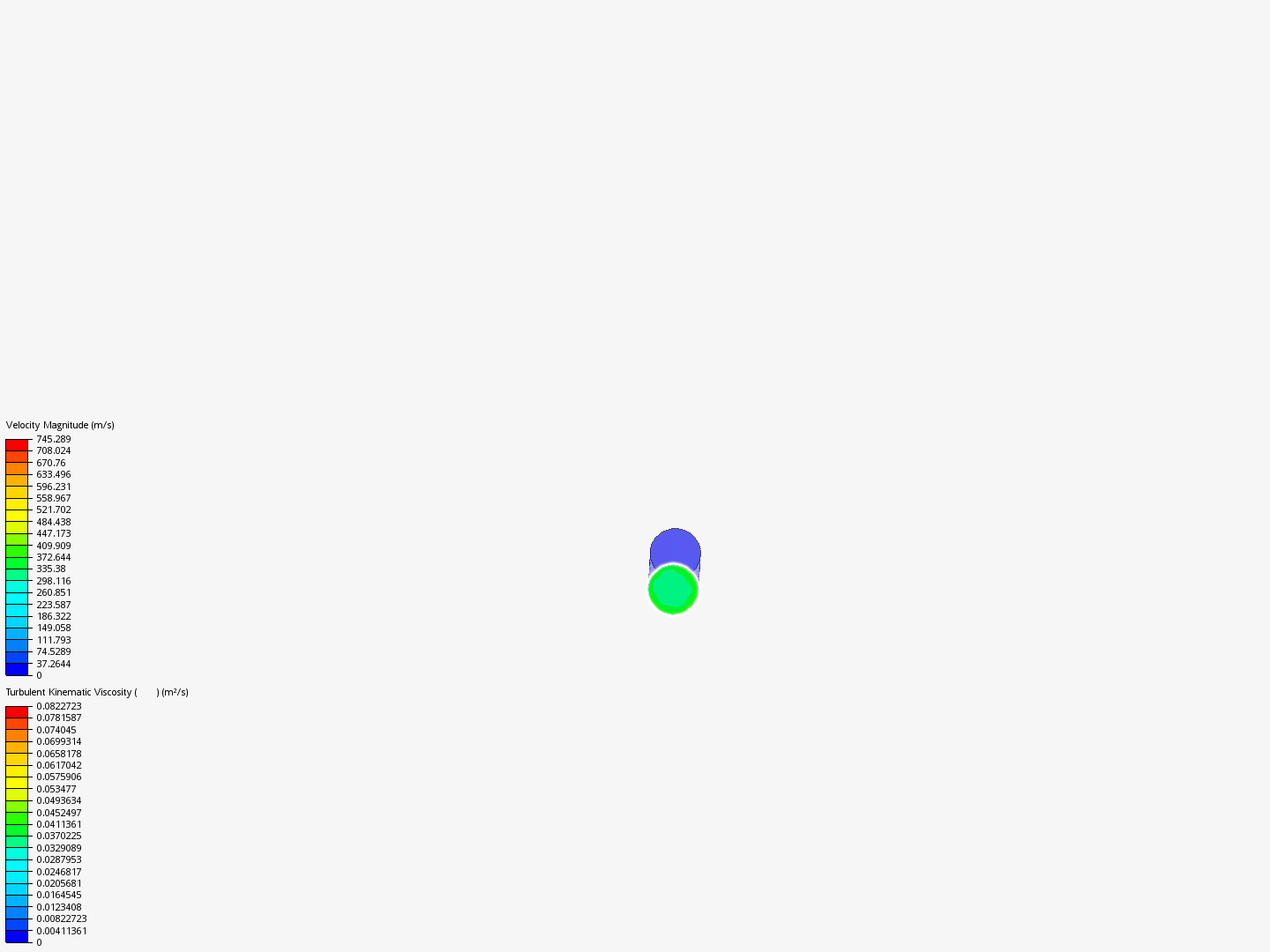 Distribution Manifold image