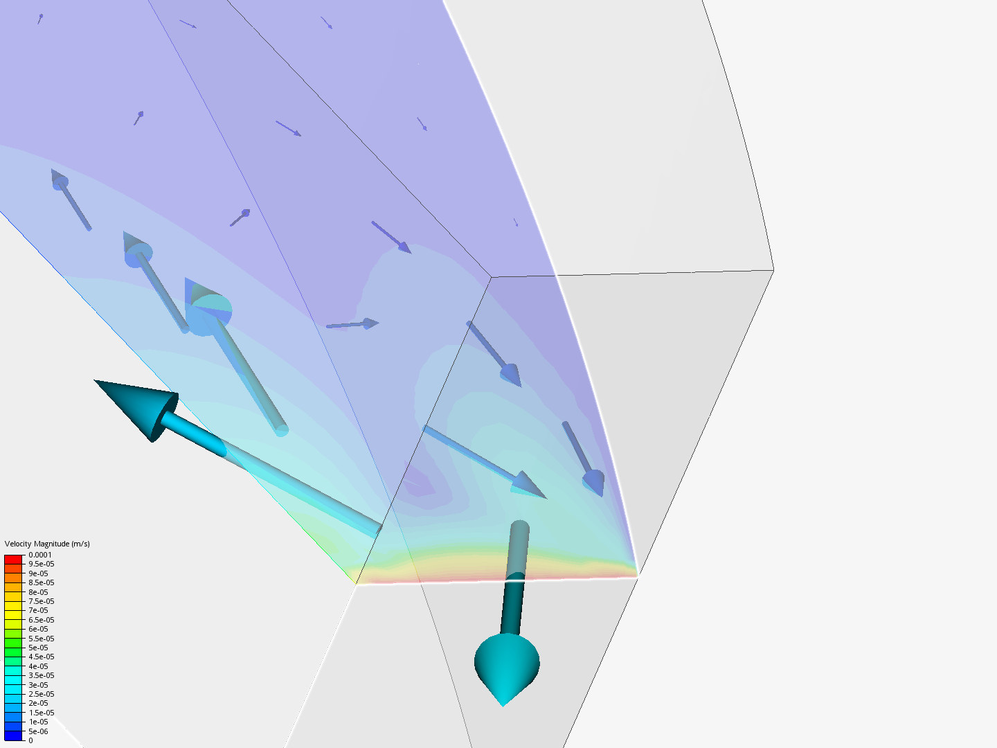 3D channel flow image