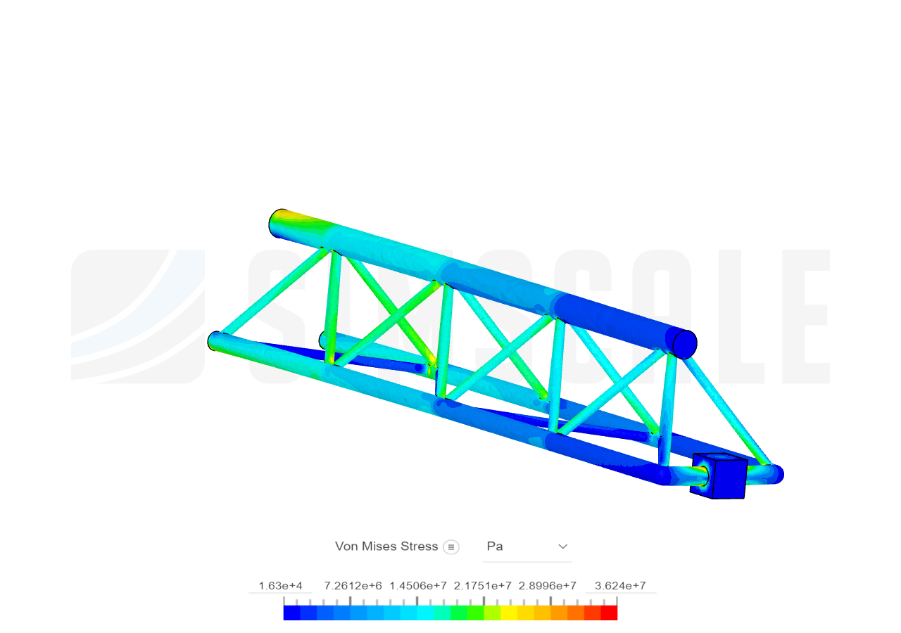 Tutorial - Linear static analysis of a crane image