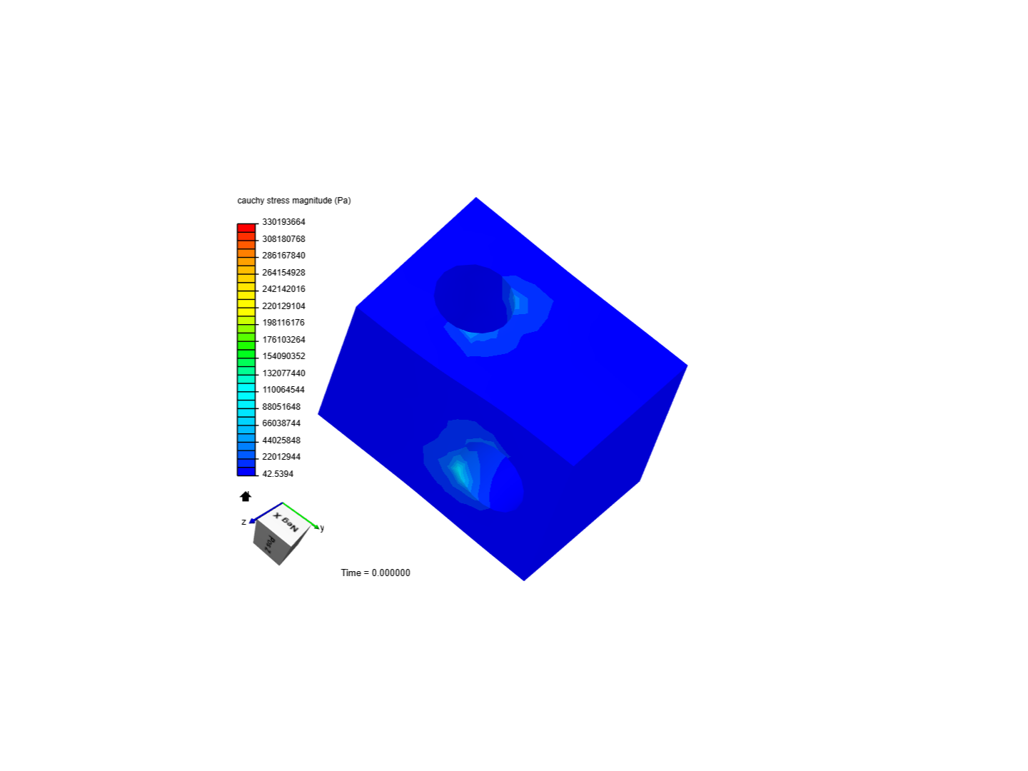 Screwlab6A image