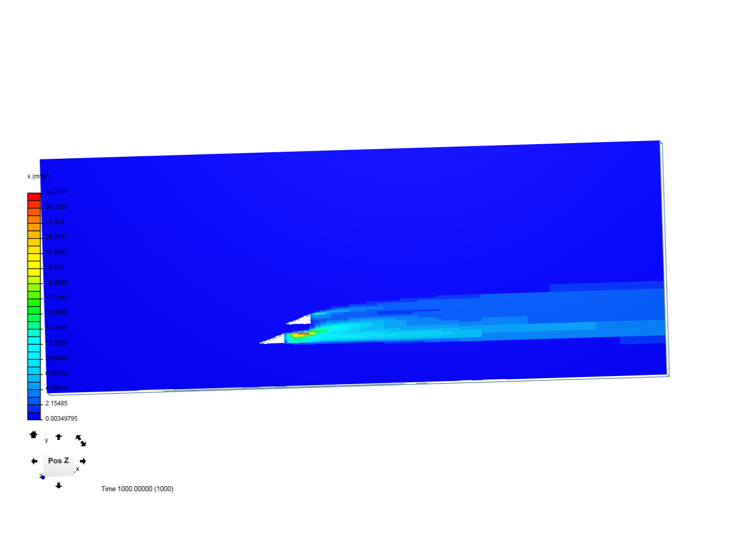 Tutorial - Airflow around a spoiler image