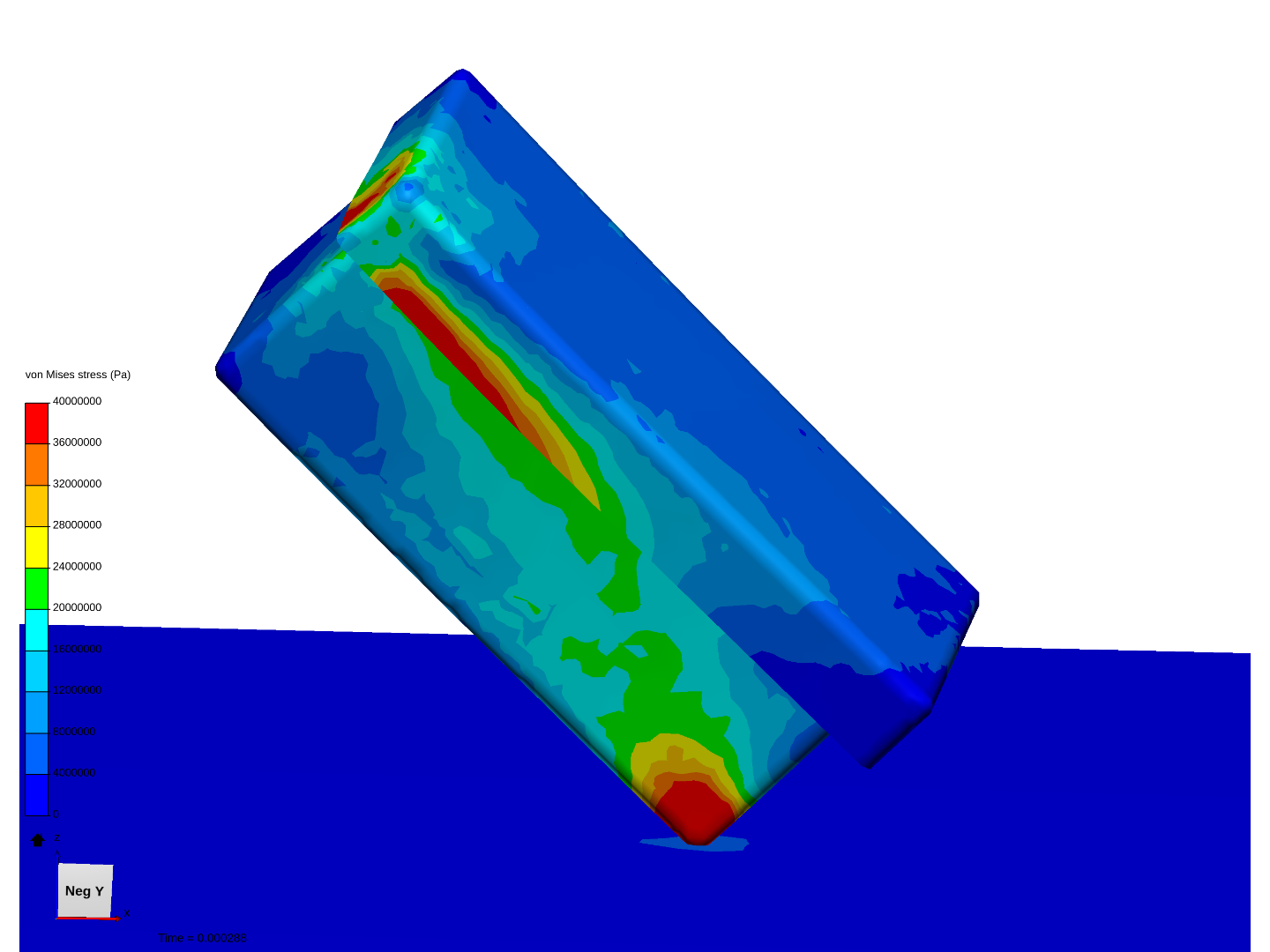 2 part box - FEA Drop Test image