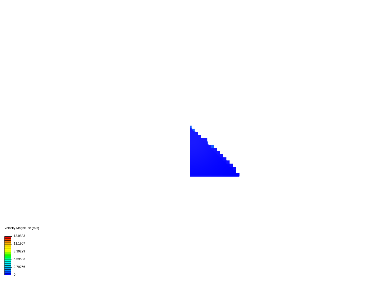 Chimney Convection Analysis image