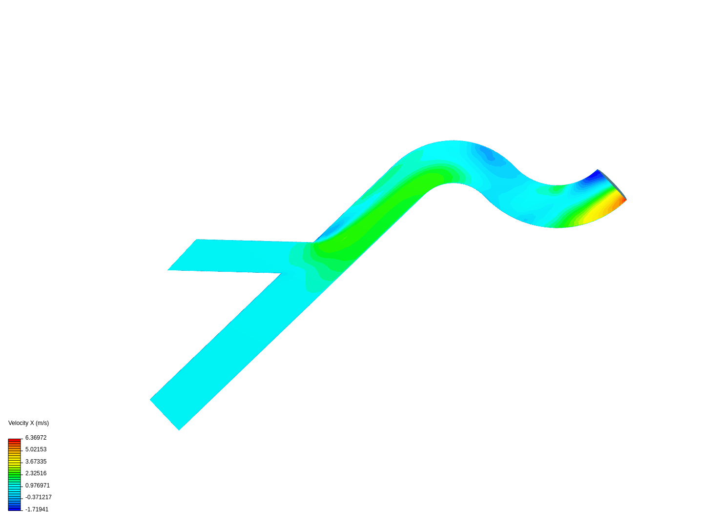 Pipe flow analysis image