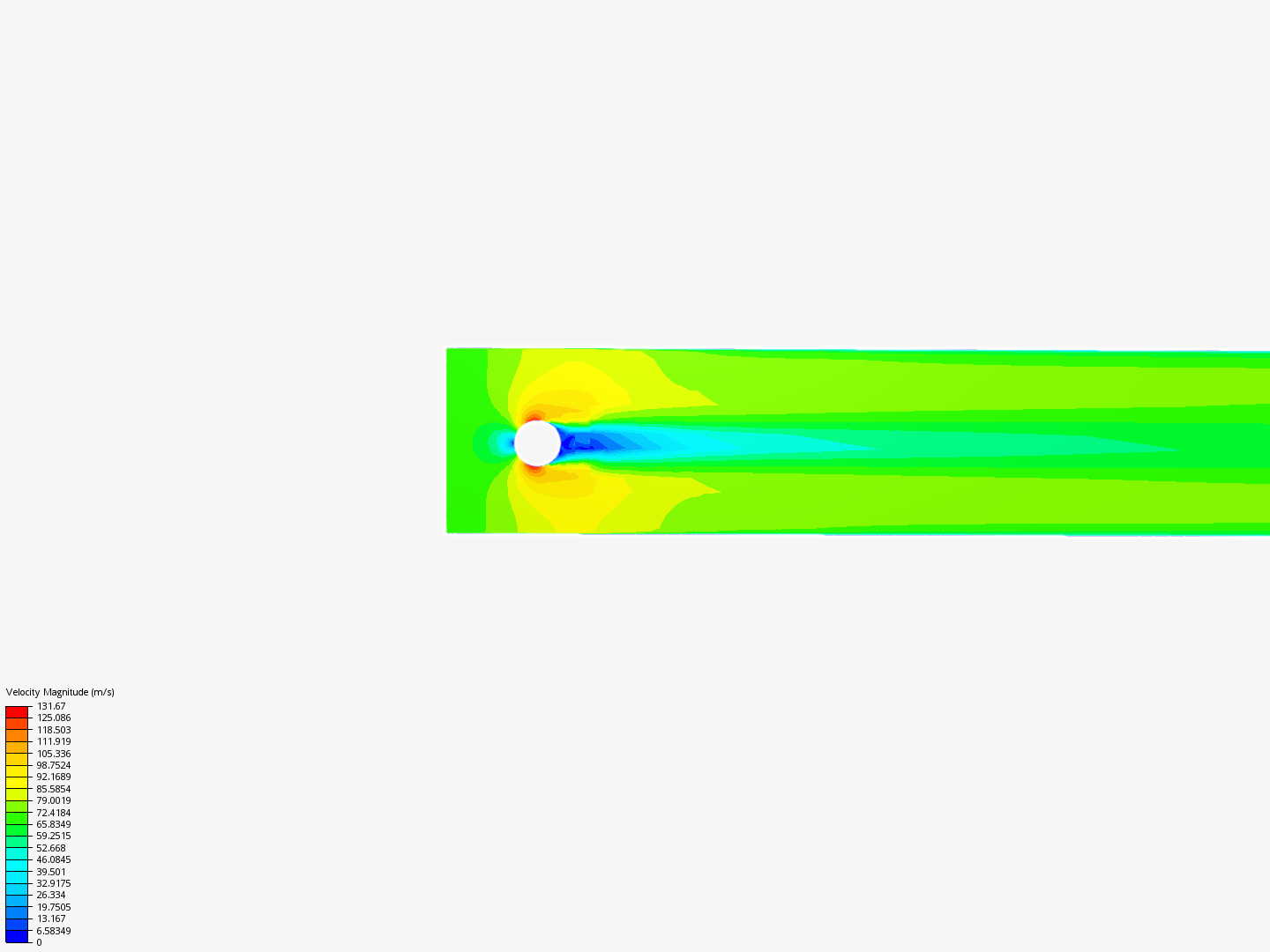 Flow Past Cylinder image