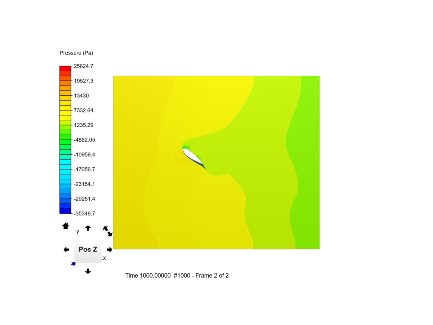 TurbineBladeOptimisation image