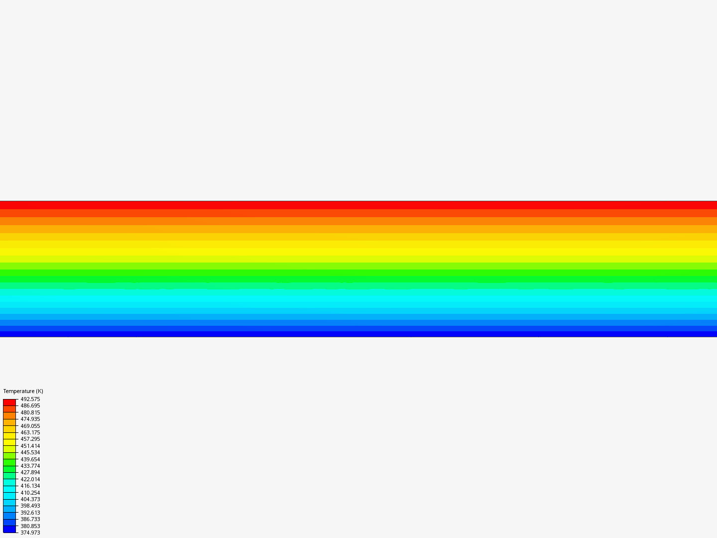 Heavy Gauge Cooling image