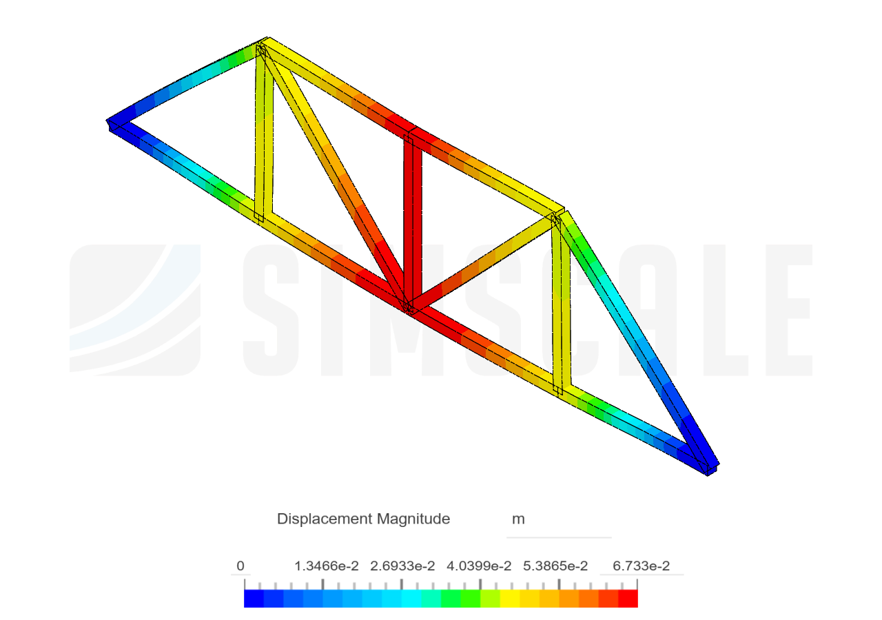 Brige Truss image