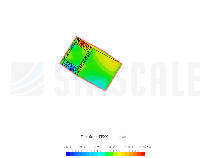 static analysis image