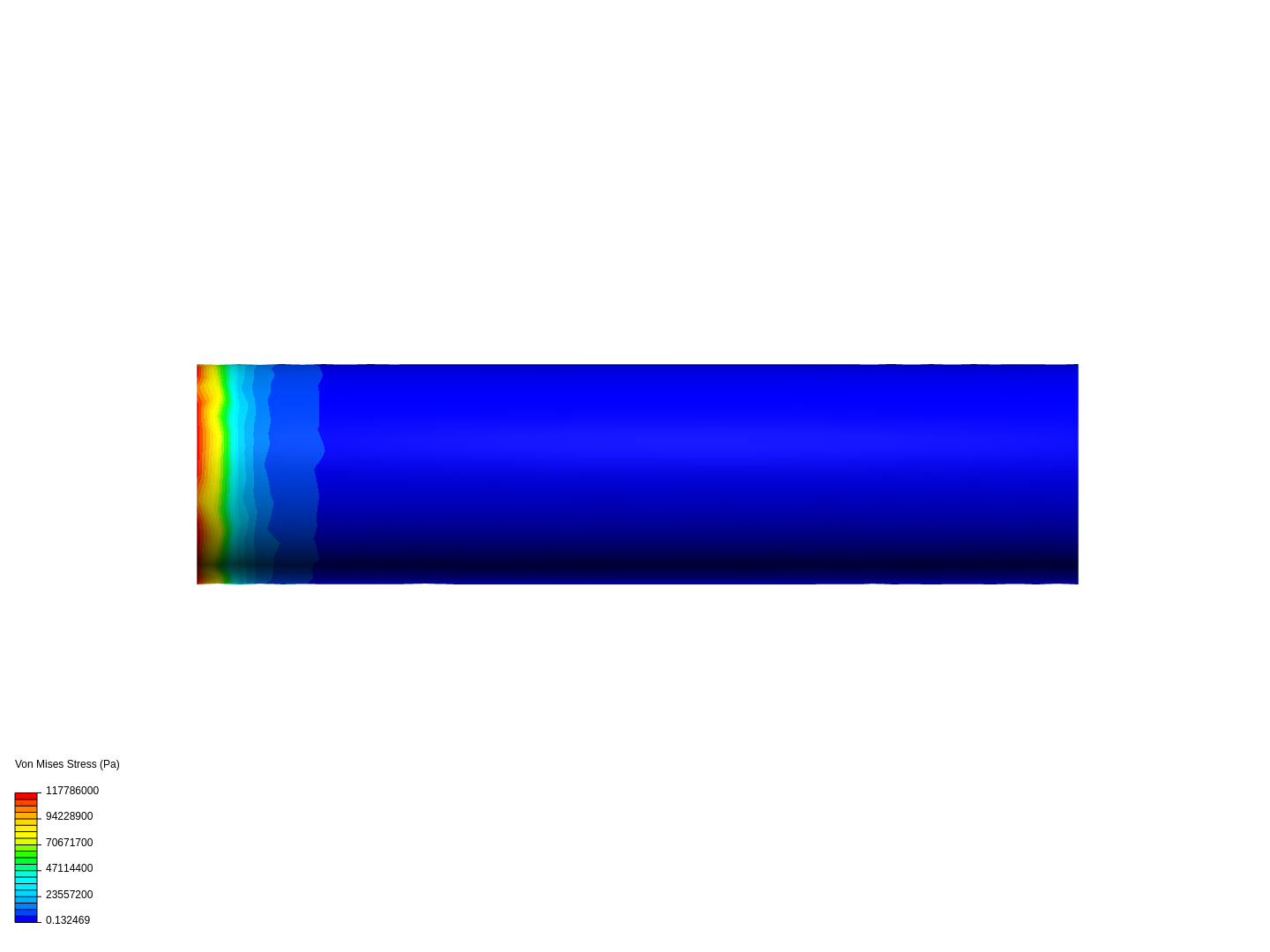 Simple Rod - thermomechanical image