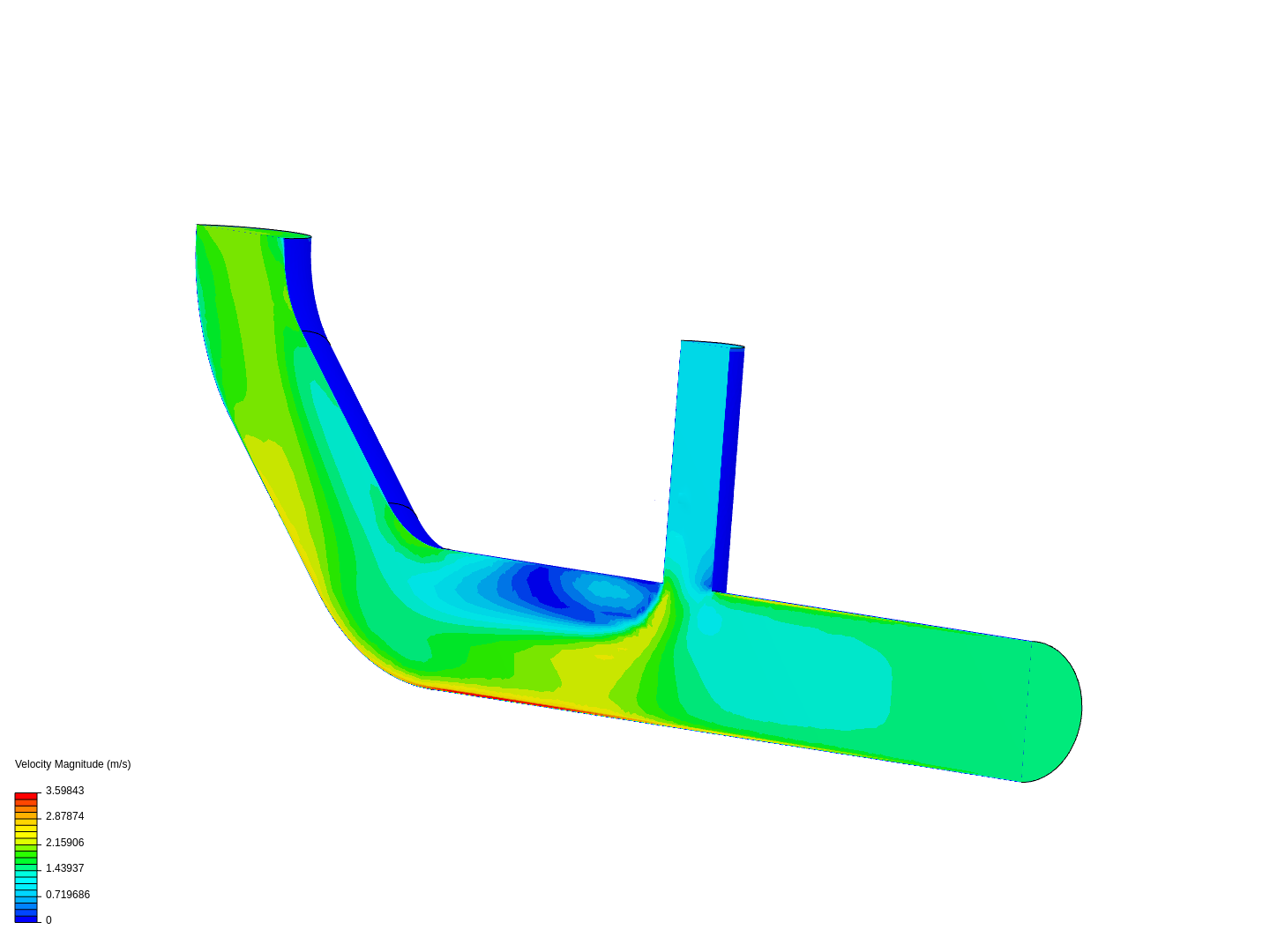 Tutorial 2: Pipe junction flow image