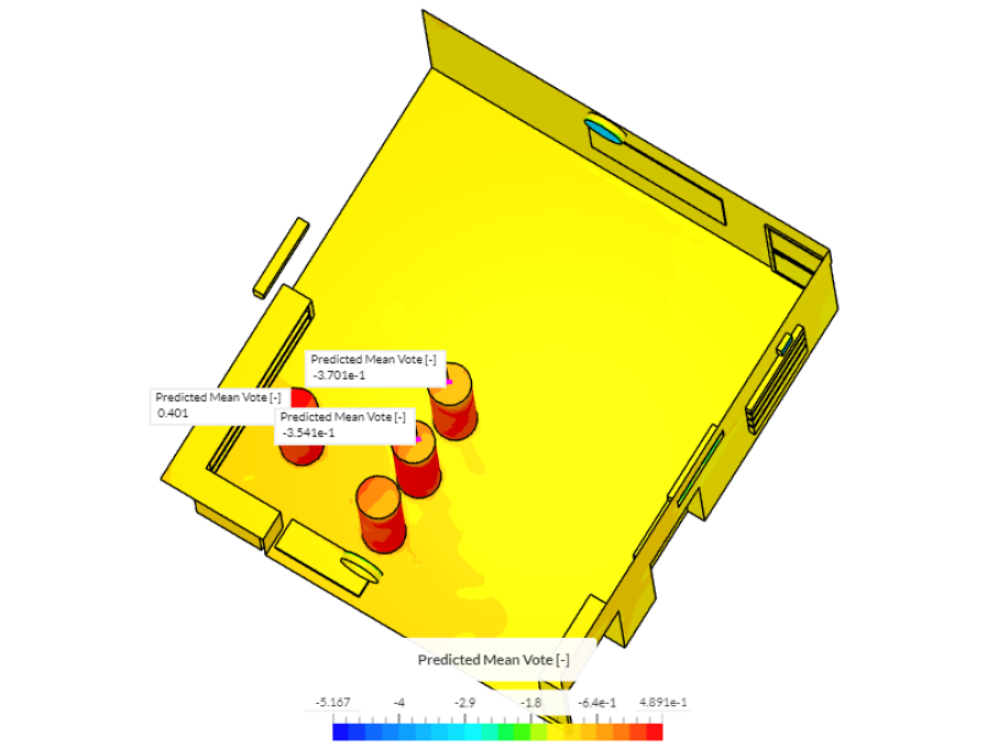 thermal hod room image