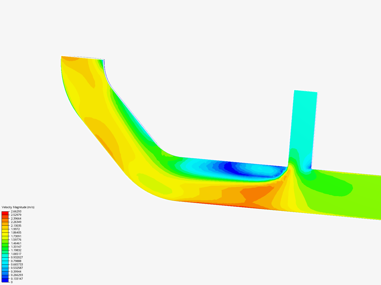 Tutorial 2: Pipe junction flow image