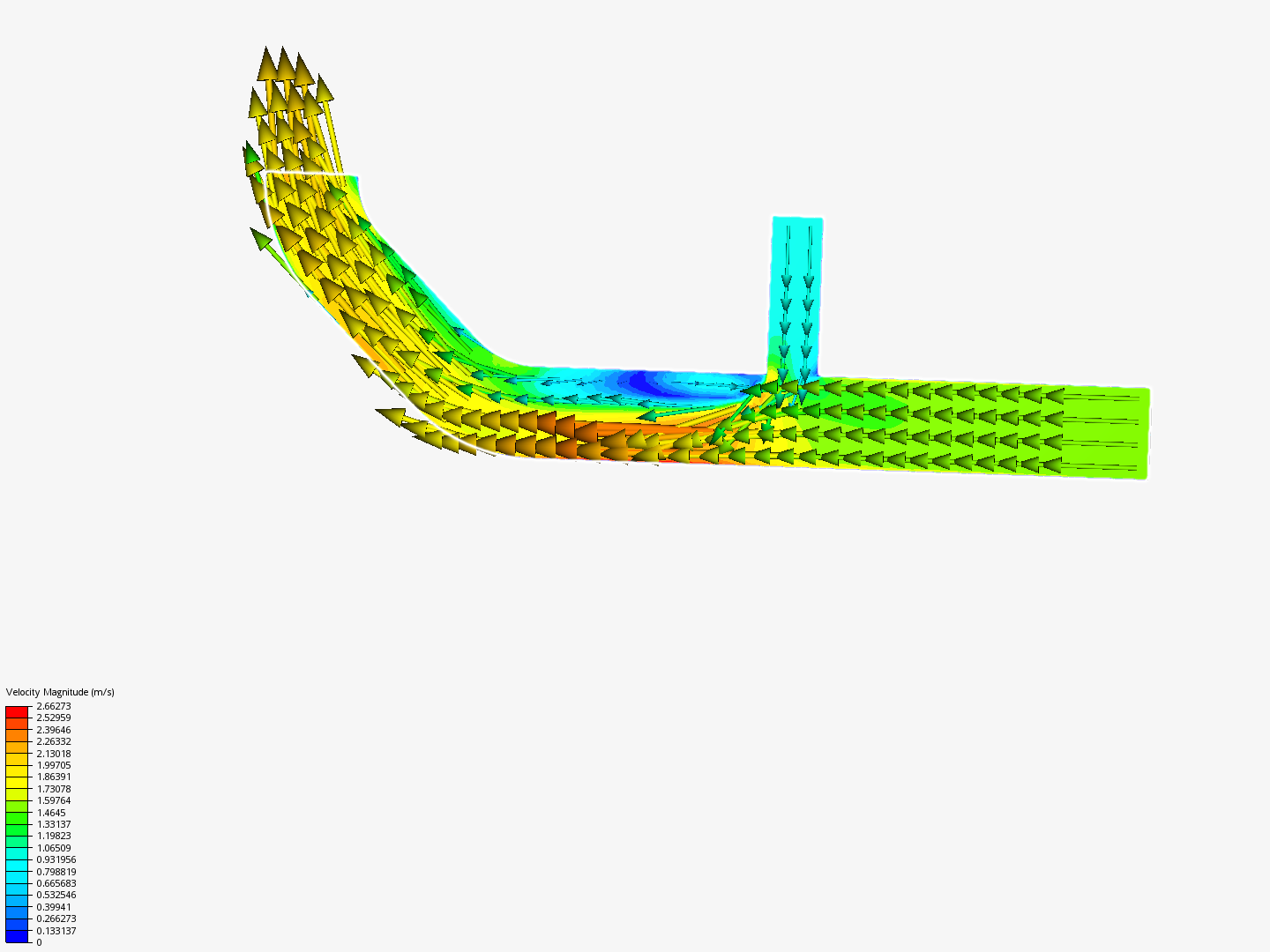 Tutorial 2: Pipe junction flow image