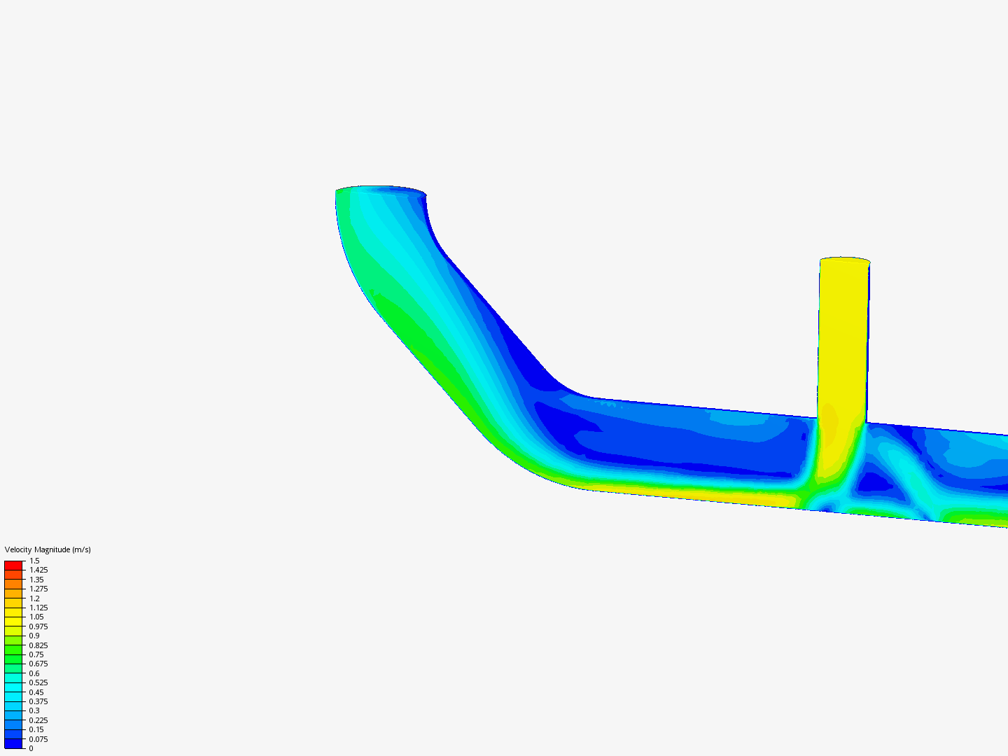 Tutorial 2: Pipe junction flow image