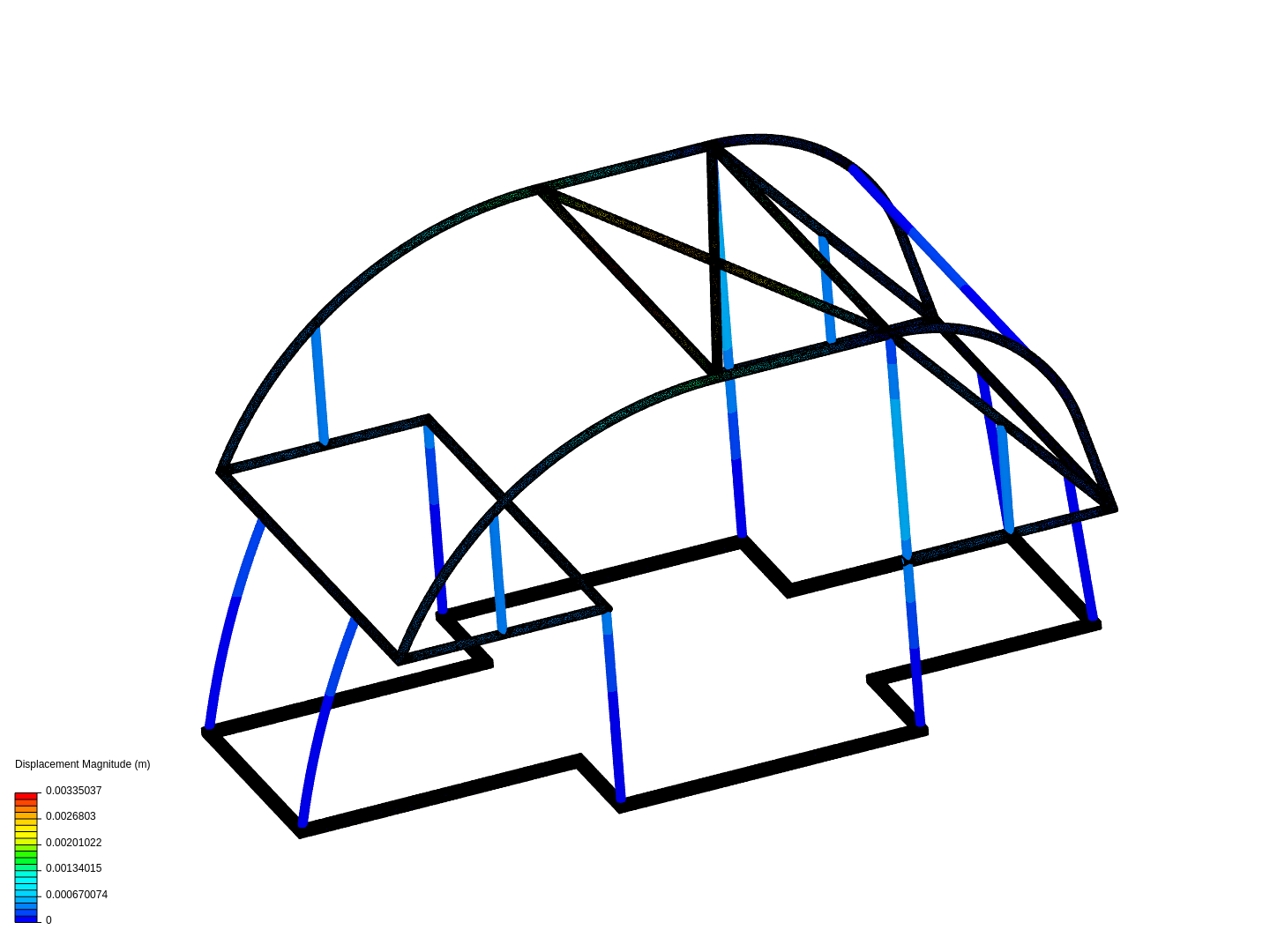 Cockpit Simulation image