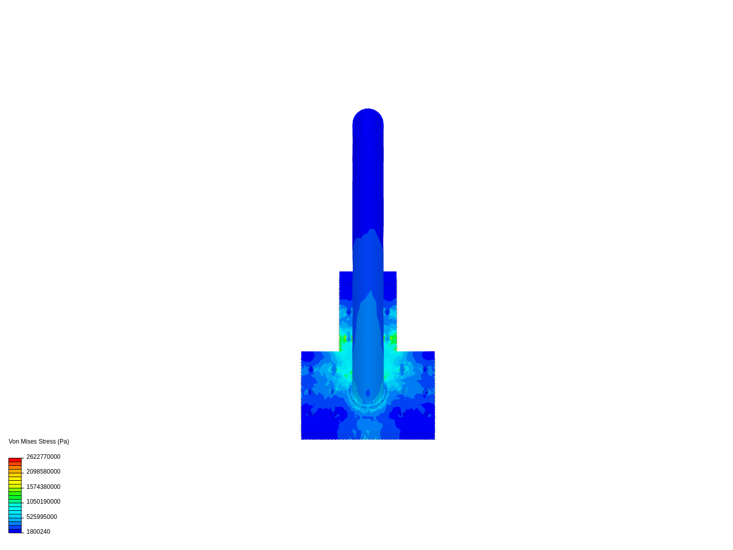 Bollard Test image