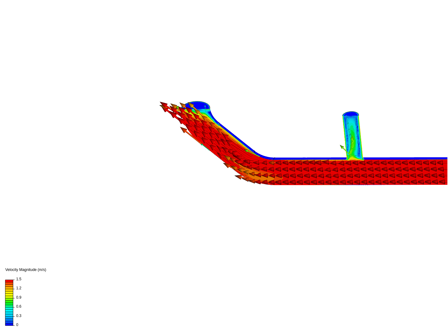 Tutorial 2: Pipe junction flow image