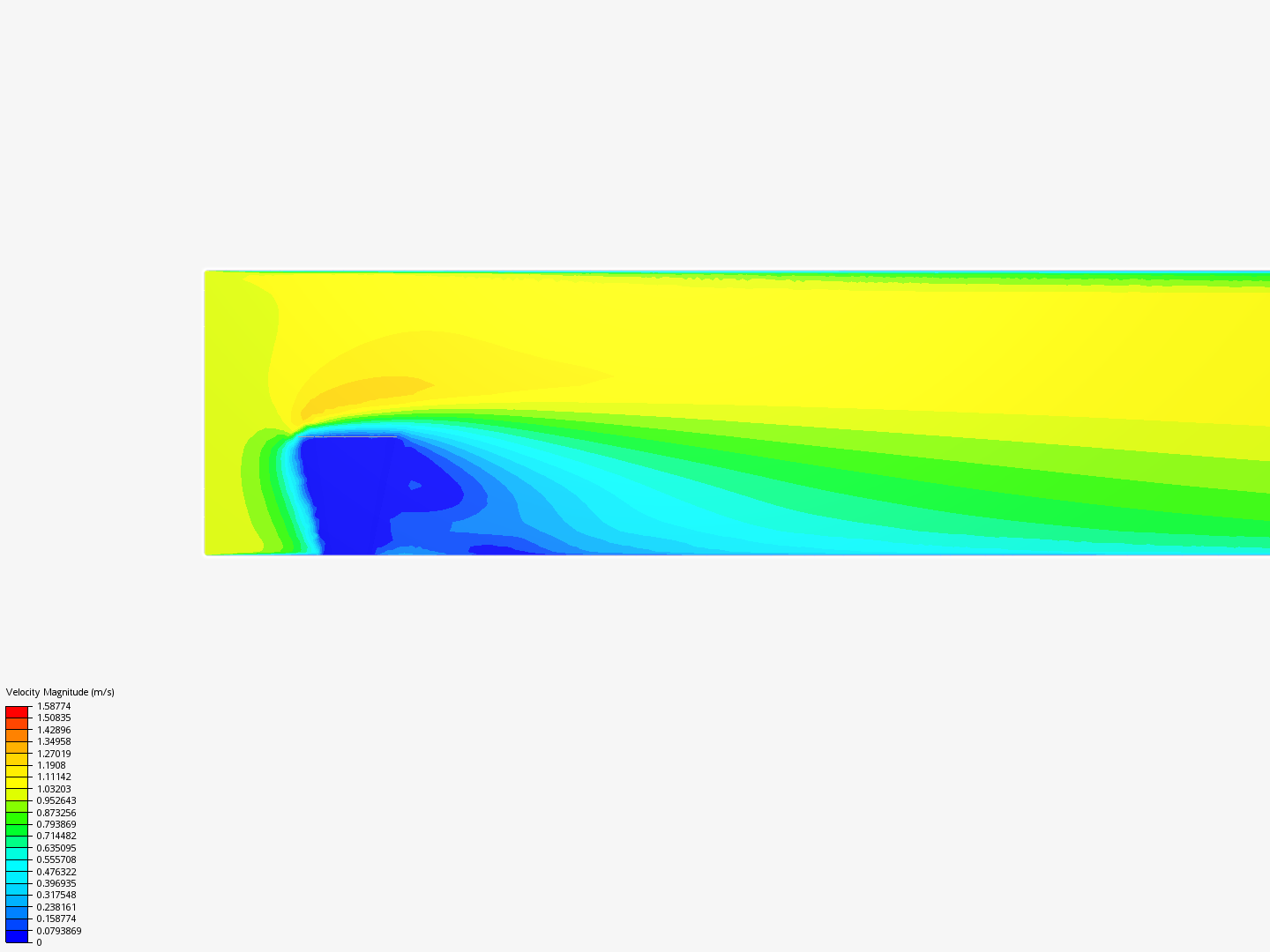 Testing Porous Media in Flow Exercise image