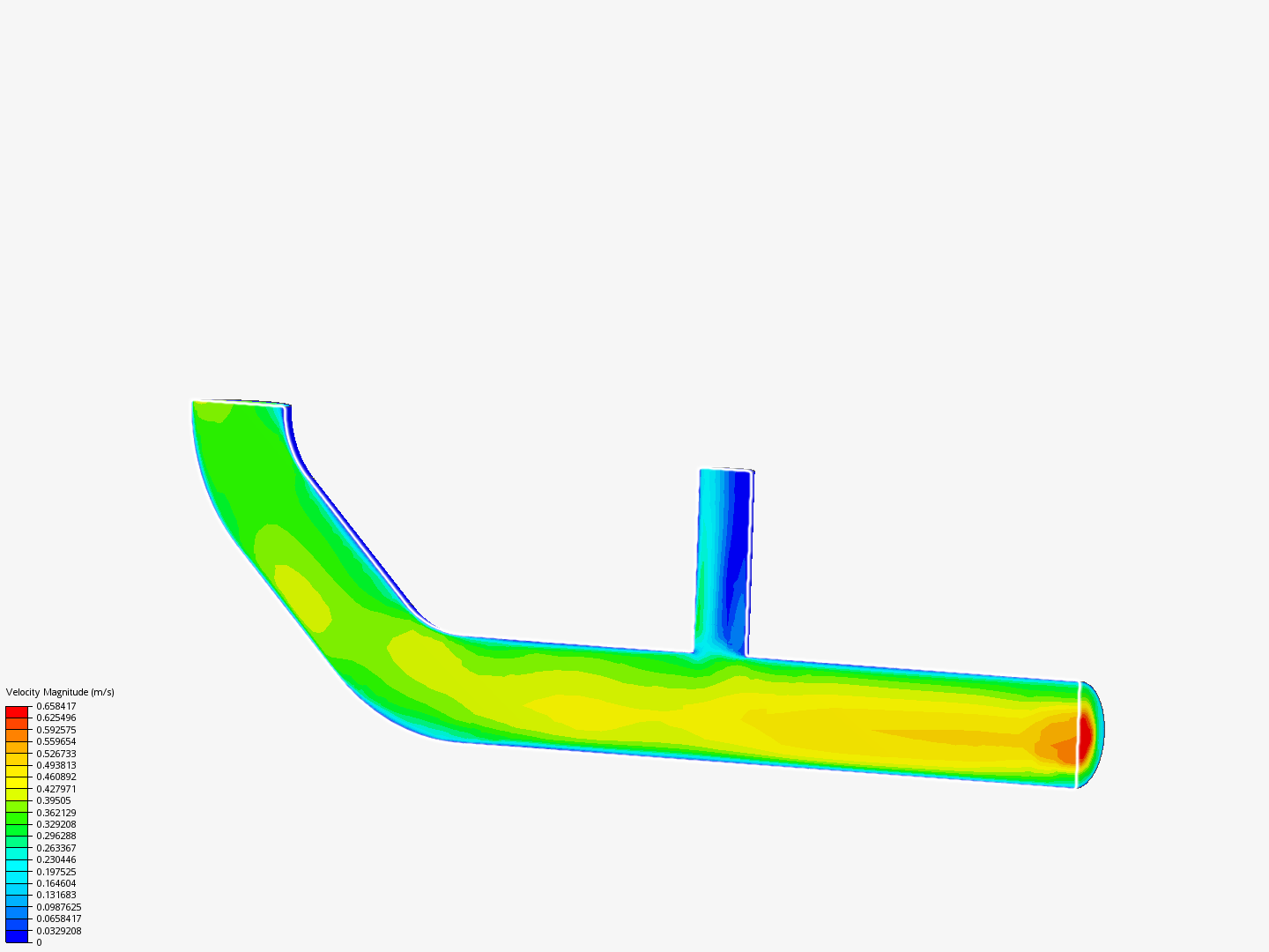 Tutorial 2: Pipe junction flow image