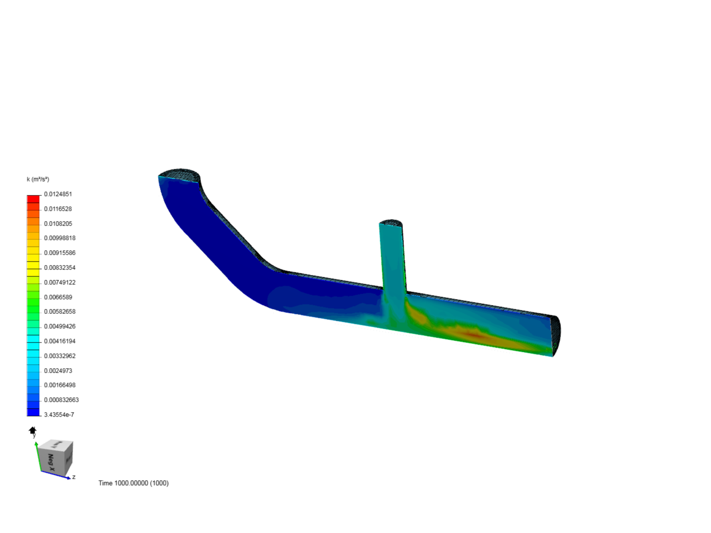 Tutorial 2: Pipe junction flow image