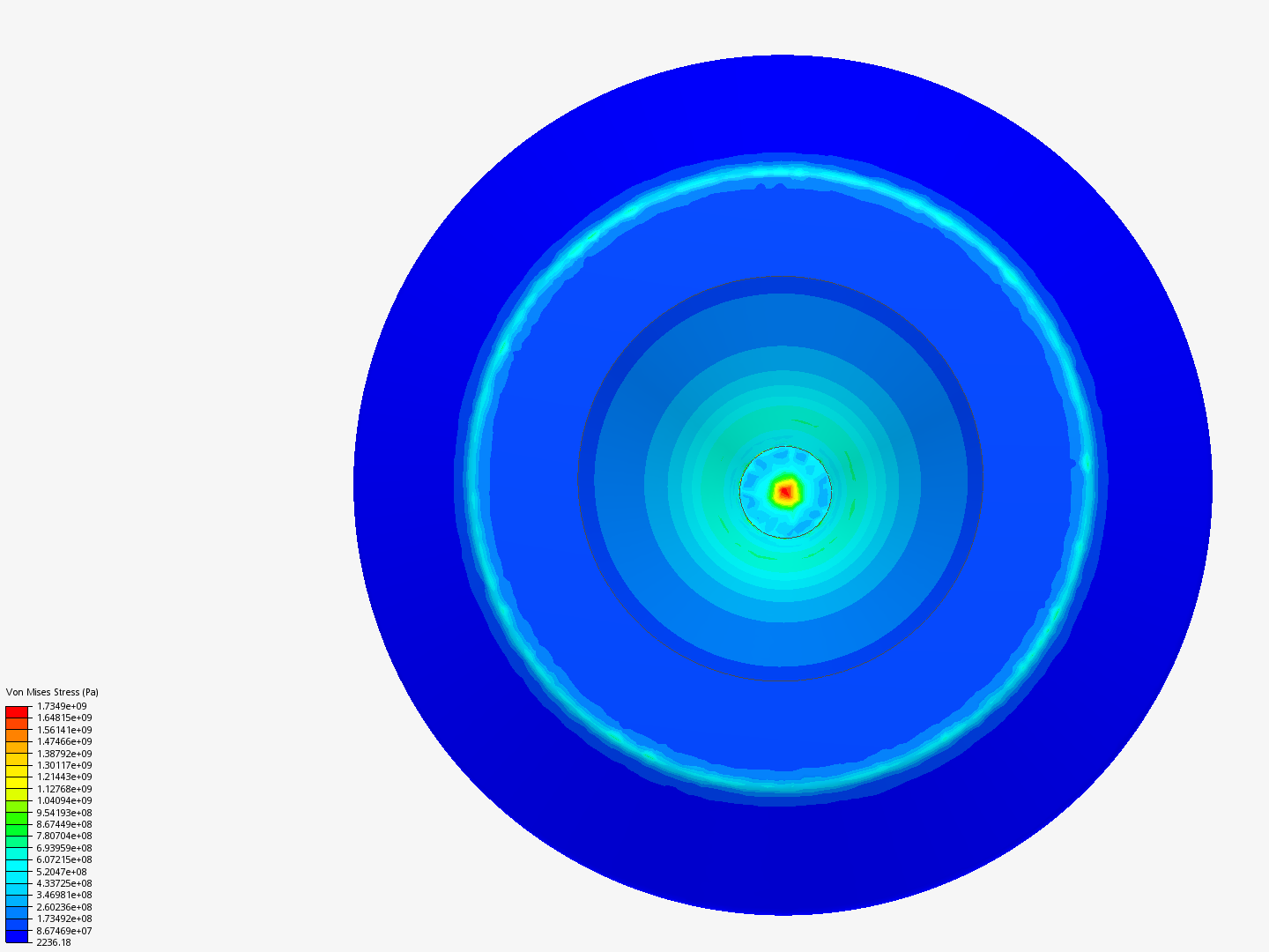 Pressure cell - Copy image