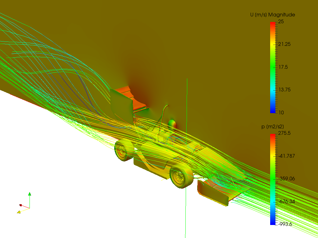 FSAE-Workshop-S2-Full Car Aerodynamics by dlangner | SimScale