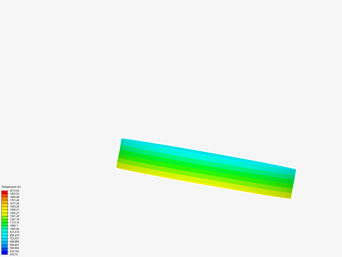 Plate heat image