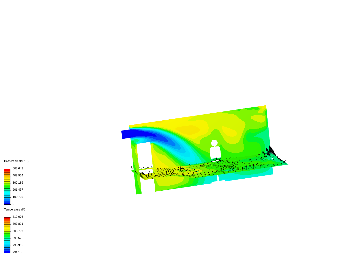 Meeting Room Thermal Comfort Analysis image