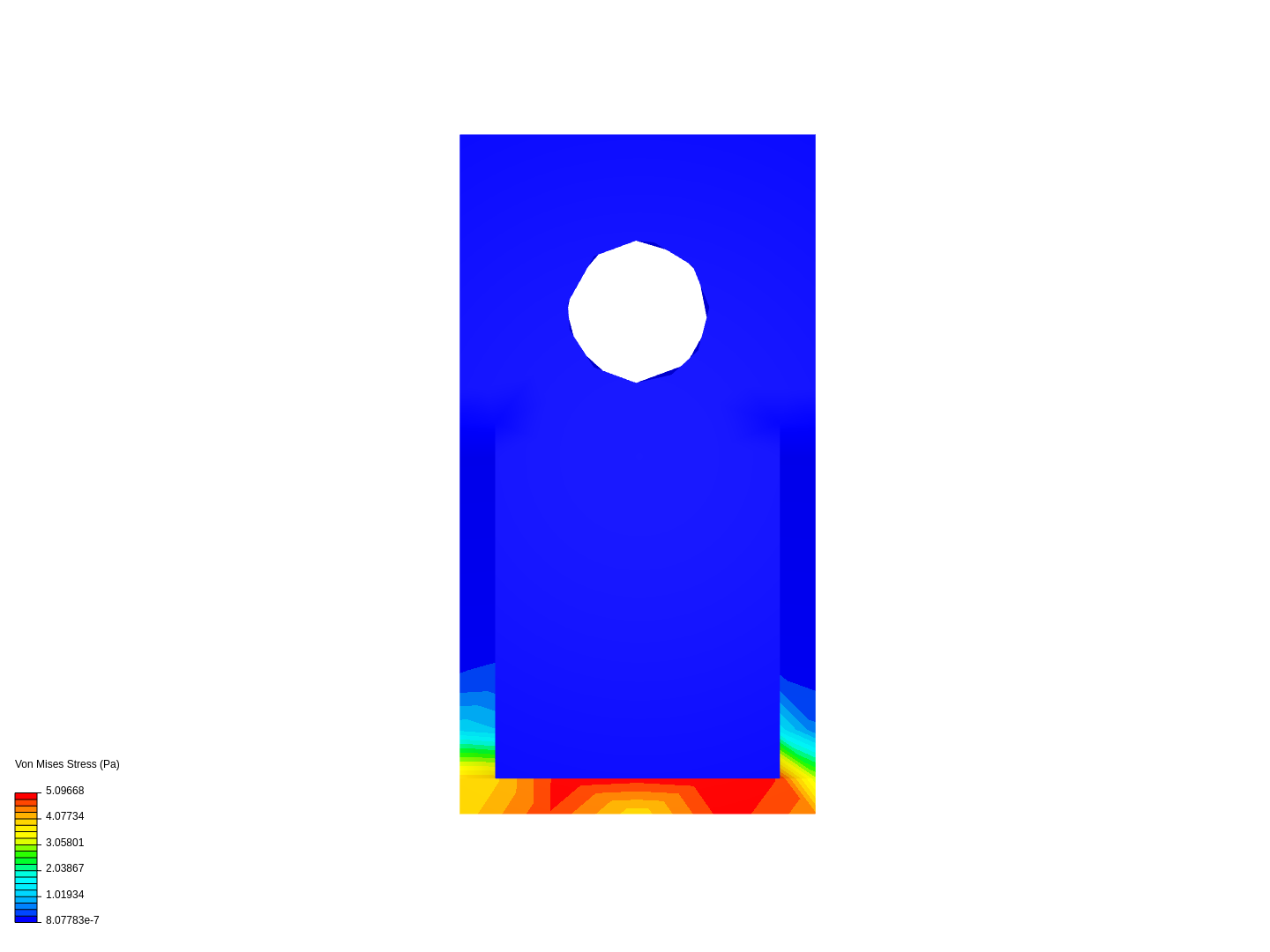 Tray Mounts, Static Stress image